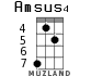 Amsus4 for ukulele - option 5
