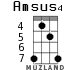 Amsus4 for ukulele - option 6
