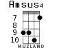 Amsus4 for ukulele - option 9
