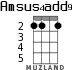 Amsus4add9 for ukulele - option 2