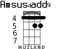 Amsus4add9 for ukulele - option 3