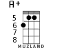 A+ for ukulele - option 5
