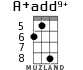 A+add9+ for ukulele - option 5