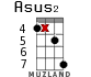 Asus2 for ukulele - option 12
