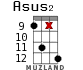 Asus2 for ukulele - option 13