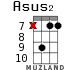 Asus2 for ukulele - option 9
