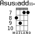 Asus2add11+ for ukulele - option 5