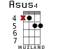 Asus4 for ukulele - option 11