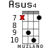 Asus4 for ukulele - option 12