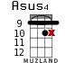Asus4 for ukulele - option 13