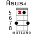Asus4 for ukulele - option 15
