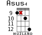 Asus4 for ukulele - option 17