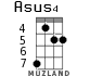 Asus4 for ukulele - option 7
