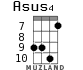 Asus4 for ukulele - option 9