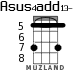 Asus4add13- for ukulele - option 2