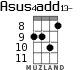 Asus4add13- for ukulele - option 4