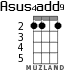 Asus4add9 for ukulele - option 2