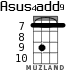 Asus4add9 for ukulele - option 4