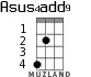 Asus4add9 for ukulele