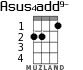 Asus4add9- for ukulele - option 2