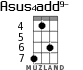 Asus4add9- for ukulele - option 4