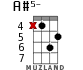 A#5- for ukulele - option 12