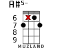 A#5- for ukulele - option 16