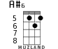 A#6 for ukulele - option 3