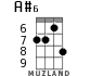 A#6 for ukulele - option 4