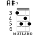 A#7 for ukulele - option 2