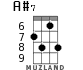 A#7 for ukulele - option 3
