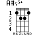 A#75+ for ukulele - option 1