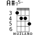 A#75- for ukulele - option 2