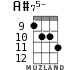 A#75- for ukulele - option 4
