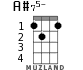 A#75- for ukulele - option 1