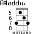 A#add11+ for ukulele - option 2
