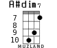 A#dim7 for ukulele - option 6