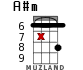 A#m for ukulele - option 13