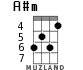 A#m for ukulele - option 4