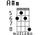A#m for ukulele - option 5