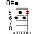 A#m for ukulele - option 8