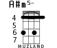 A#m5- for ukulele - option 6