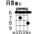 A#m6 for ukulele - option 4