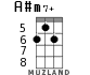 A#m7+ for ukulele - option 4