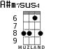 A#m7sus4 for ukulele - option 3