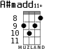 A#madd11+ for ukulele - option 5