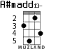 A#madd13- for ukulele - option 2
