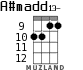A#madd13- for ukulele - option 4