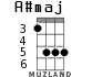 A#maj for ukulele - option 3