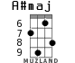 A#maj for ukulele - option 5